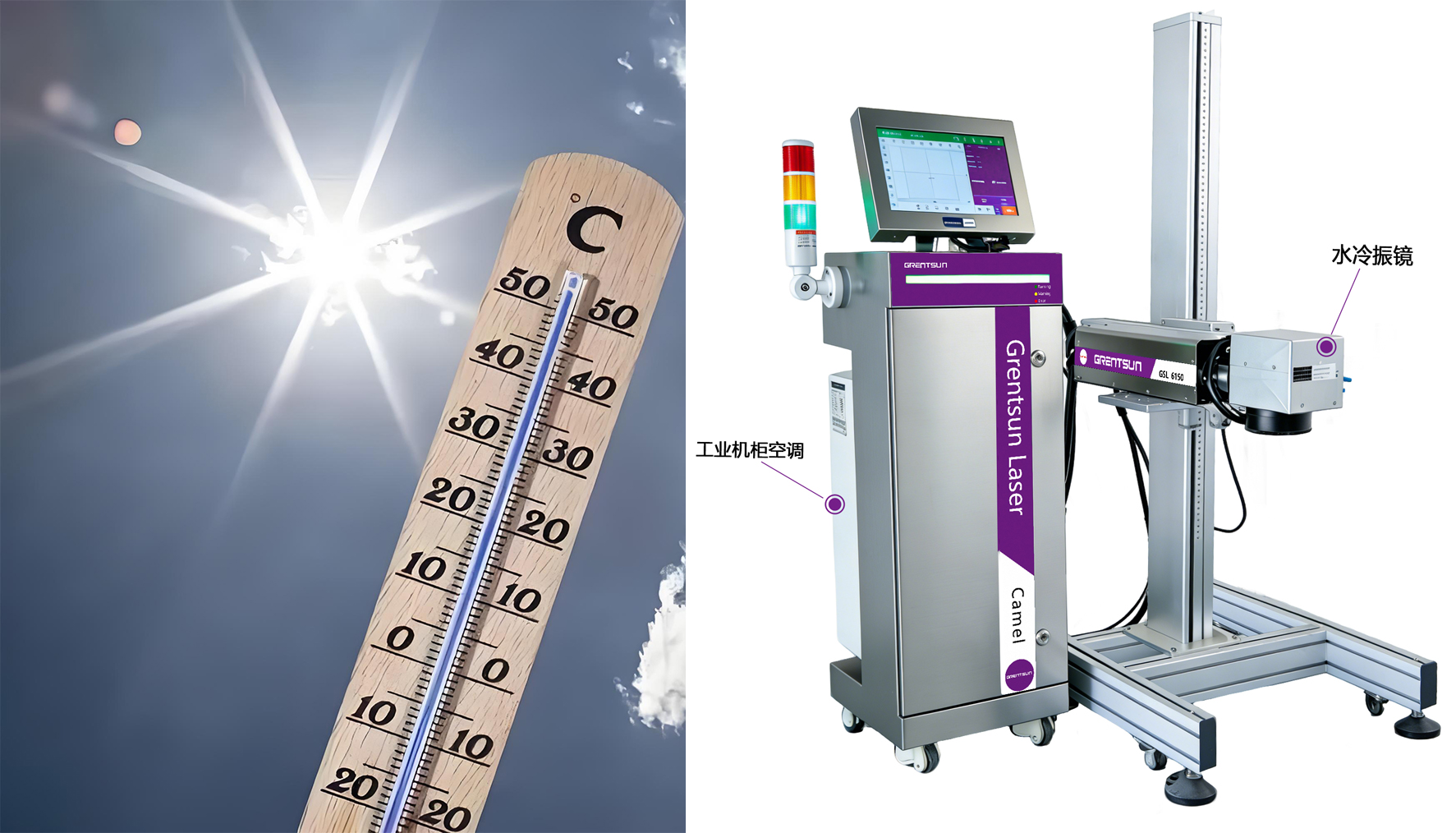 突破高温桎梏：Grentsun Camel系列激光喷码机开启严苛环境生产新范式