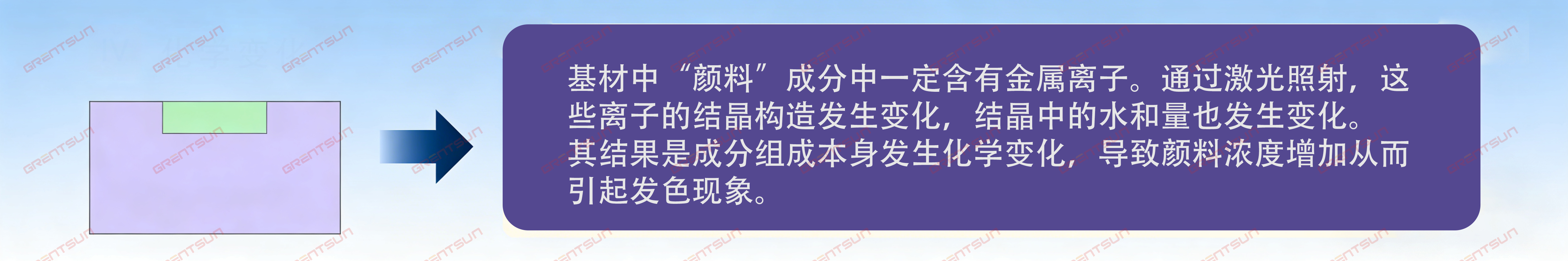 1773886124823616.jpg 紫外激光喷码原理.jpg